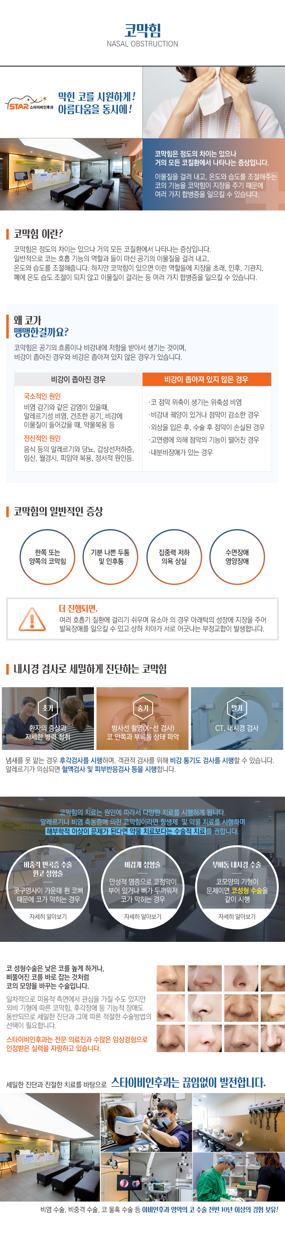 코막힘의 원인