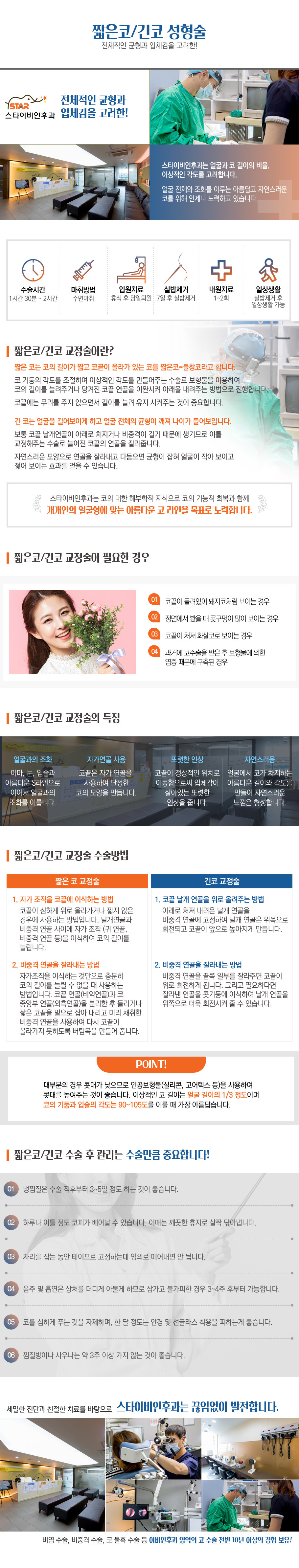 쩗은코긴코성형술